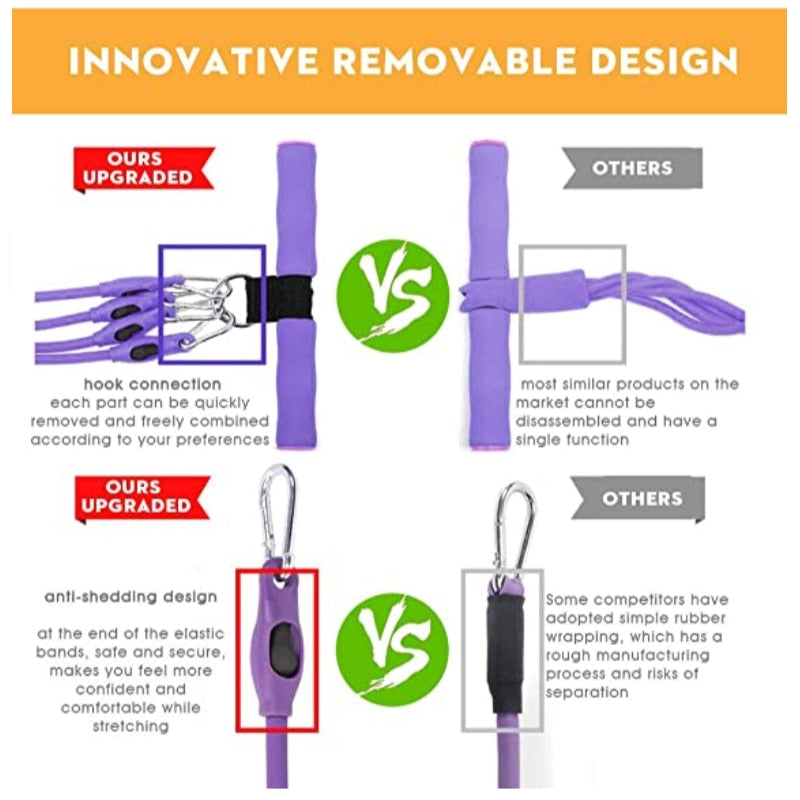 Multifunction Fitness Pedal Exerciser Elastic Pull Rope